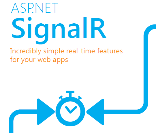 Downloading and Installing SignalR