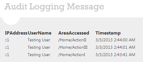 Audit Logging