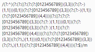 An Advanced Phone Number Regular Expression