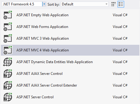 You may only see MVC4 as an option within Visual Studio 2012
