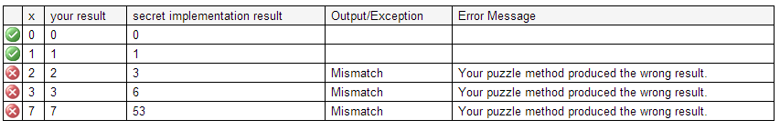 Pex for Fun Example